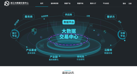 浙江大數(shù)據(jù)交易中心 引領大數(shù)據(jù)服務創(chuàng)新，賦能數(shù)字經(jīng)濟新未來